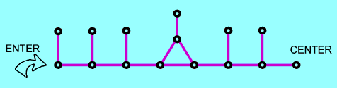 graph of Hampton maze