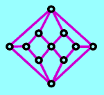 Herschel's graph