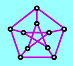 Petersen graph, 1891